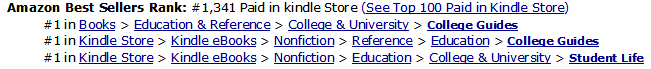 Gunnar Fox Amazon Ranking