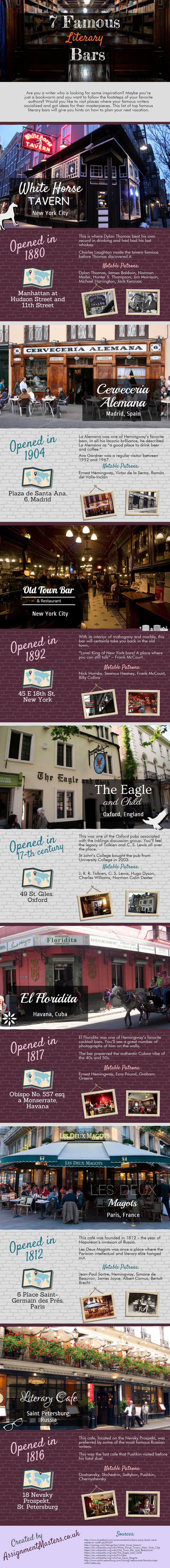 Infographic: Top 7 Famous Literary Bars You Should Visit